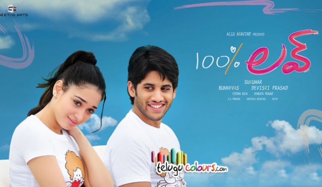 Naga Chaitanya Latest Movie Logo